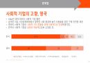 사회적기업 발표자료 31페이지