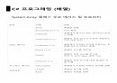C프로그래밍 2차원 배열 및 다차원배열 14페이지