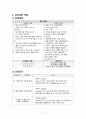 모성간호학 케이스스터디, 자연분만, NSVD A+ 17페이지