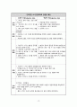 모성간호학 케이스스터디, 자연분만, NSVD A+ 19페이지