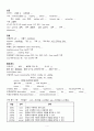 성인간호학실습 ARDS (급성호흡곤란증후군) CASE STUDY, A+ 7페이지