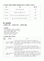 성인간호학실습 ARDS (급성호흡곤란증후군) CASE STUDY, A+ 12페이지