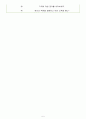 LG디스플레이 면접기출(최신)+꿀팁[최종합격!] 5페이지