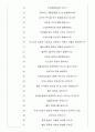 포스코 면접기출(최신)+꿀팁[최종합격!] 4페이지