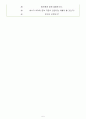 포스코 면접기출(최신)+꿀팁[최종합격!] 5페이지
