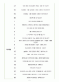 종근당 면접기출(최신)+꿀팁[최종합격!] 4페이지