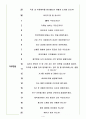 한미약품 면접기출(최신)+꿀팁[최종합격!] 4페이지
