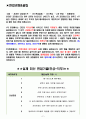 카카오 면접기출(최신)+꿀팁[최종합격!] 2페이지