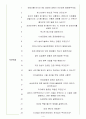 삼성전자 면접기출(최신)+꿀팁[최종합격!] 4페이지