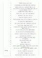 현대자동차 면접기출(최신)+꿀팁[최종합격!] 3페이지