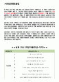 롯데제과 면접기출(최신)+꿀팁[최종합격!] 2페이지