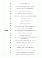 롯데제과 면접기출(최신)+꿀팁[최종합격!] 4페이지