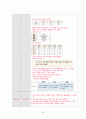 [간호과정 7개] 상부 위장관 출혈 (UGI Bleeding) 케이스 스터디 28페이지