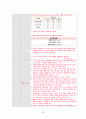 [간호과정 7개] 상부 위장관 출혈 (UGI Bleeding) 케이스 스터디 30페이지