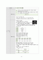 [간호과정 7개] 상부 위장관 출혈 (UGI Bleeding) 케이스 스터디 36페이지