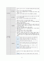 [간호과정 7개] 상부 위장관 출혈 (UGI Bleeding) 케이스 스터디 53페이지