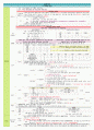 중세국어 도표정리 1페이지