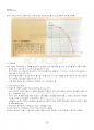 2021년 기초미시경제론 동계계절시험 핵심체크 3페이지