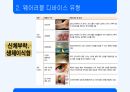 웨어러블 디바이스 관련 자료입니다. 8페이지