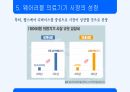 웨어러블 디바이스 관련 자료입니다. 23페이지