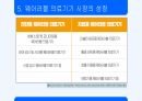 웨어러블 디바이스 관련 자료입니다. 26페이지