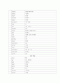 2021년2학기영미시 리딩저널 76페이지