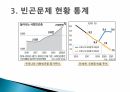 빈곤의 개념과 원인 및 해결방안 14페이지