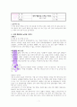 네게 재물얻을 능력을 주었다. (A+독서 감상문) 1페이지