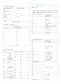 토익 700점 대에서 800점으로 못 넘어가는 사람들을 위한 접속부사 암기 자료 2페이지