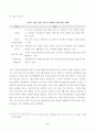 방송대_21학년도1학기 기말시험)_가족과문화(공통) 5페이지