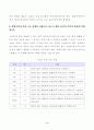 방송대_21학년도1학기 기말시험)_소리와발음(공통) 4페이지