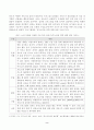 방송대_21학년도1학기 기말시험)_프로그램개발과평가(공통) 2페이지