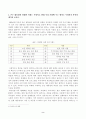 방송통신대학교 2023학년도 1학기 중간과제물-빈곤론 2페이지