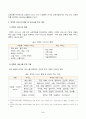 [방송통신대학교 2021학년도 1학기 중간과제물] 국제경영학(공통) 5페이지