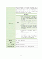 지역사회간호학 가족 간호과정 25페이지