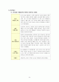 지역사회간호학 가족 간호과정 26페이지