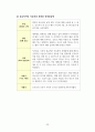 지역사회간호학 가족 간호과정 27페이지