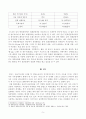 [방송통신대학교 2020학년도 2학기 중간과제물] 관광과문화(공통) 5페이지