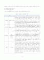 [방송통신대학교 2020학[방송통신대학교 2020학년도 2학기 중간과제물] 국문학연습(공통)년도 2학기 중간과제물] 국문학연습(공통) 3페이지