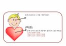병원마케팅 성공 실패사례-4 8페이지