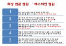 병원마케팅 성공 실패사례-4 29페이지