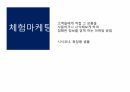병원마케팅 13페이지