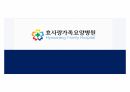 병원마케팅 19페이지