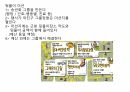 병원마케팅 28페이지
