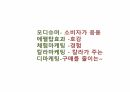 병원마케팅 33페이지