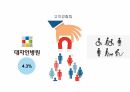 직장내장애인인식개선 3페이지