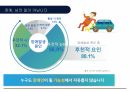 직장내장애인인식개선 11페이지