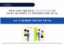 직장내장애인인식개선 19페이지