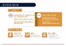 직장내장애인인식개선 22페이지