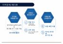 직장내장애인인식개선 26페이지